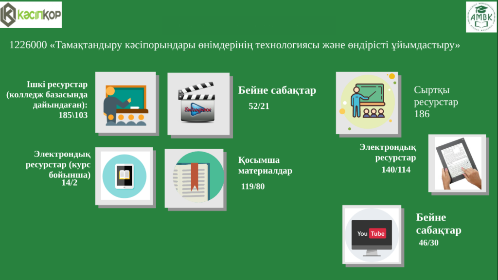 Рисунок3